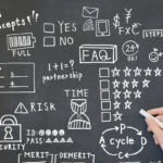 黒板にビジネスの知識をチョークで書く